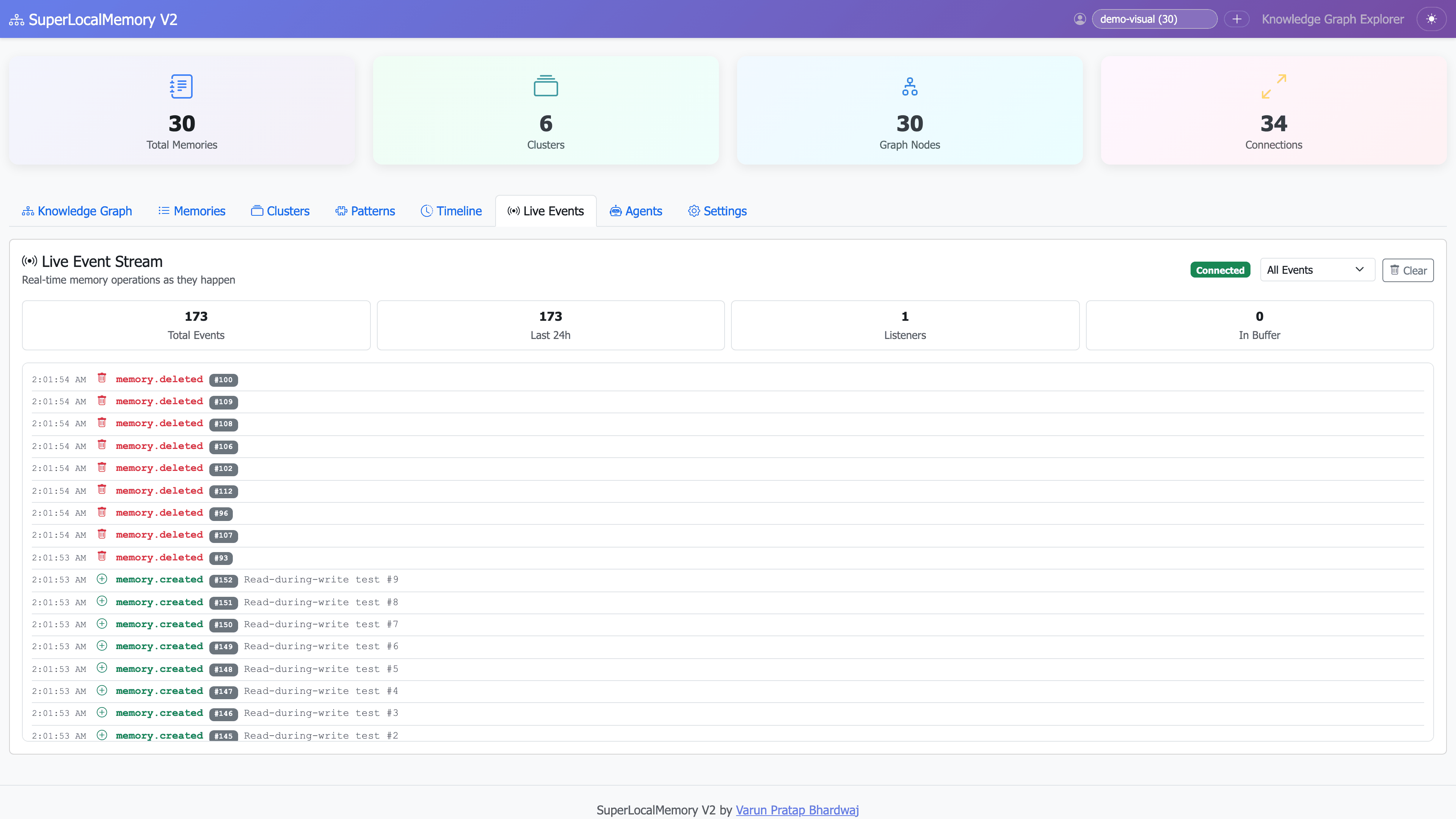 Live event stream showing real-time AI memory operations across Claude, Cursor, and Windsurf MCP integrations