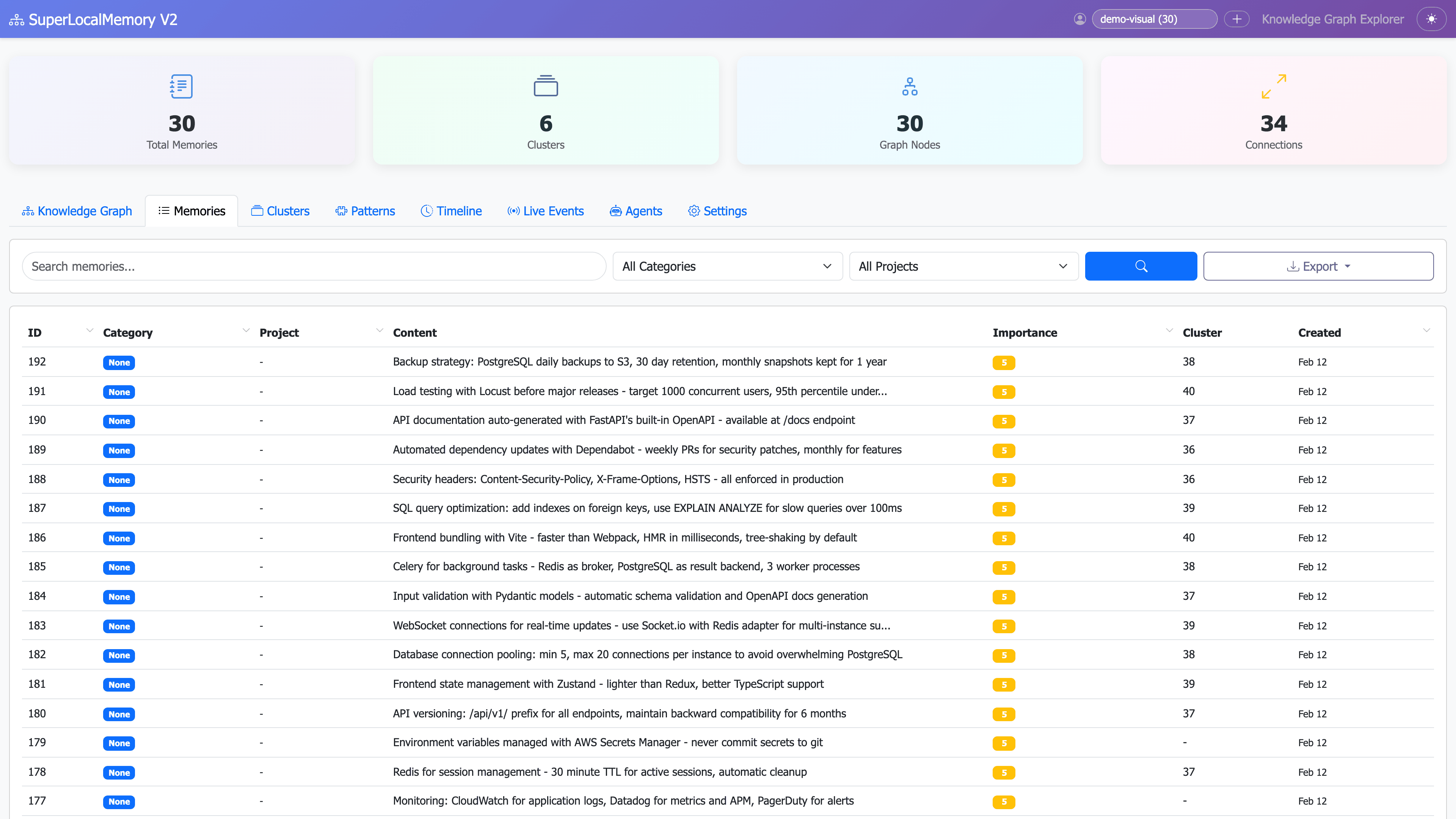 AI memory browser with search, filter, and explore capabilities for local AI memory database
