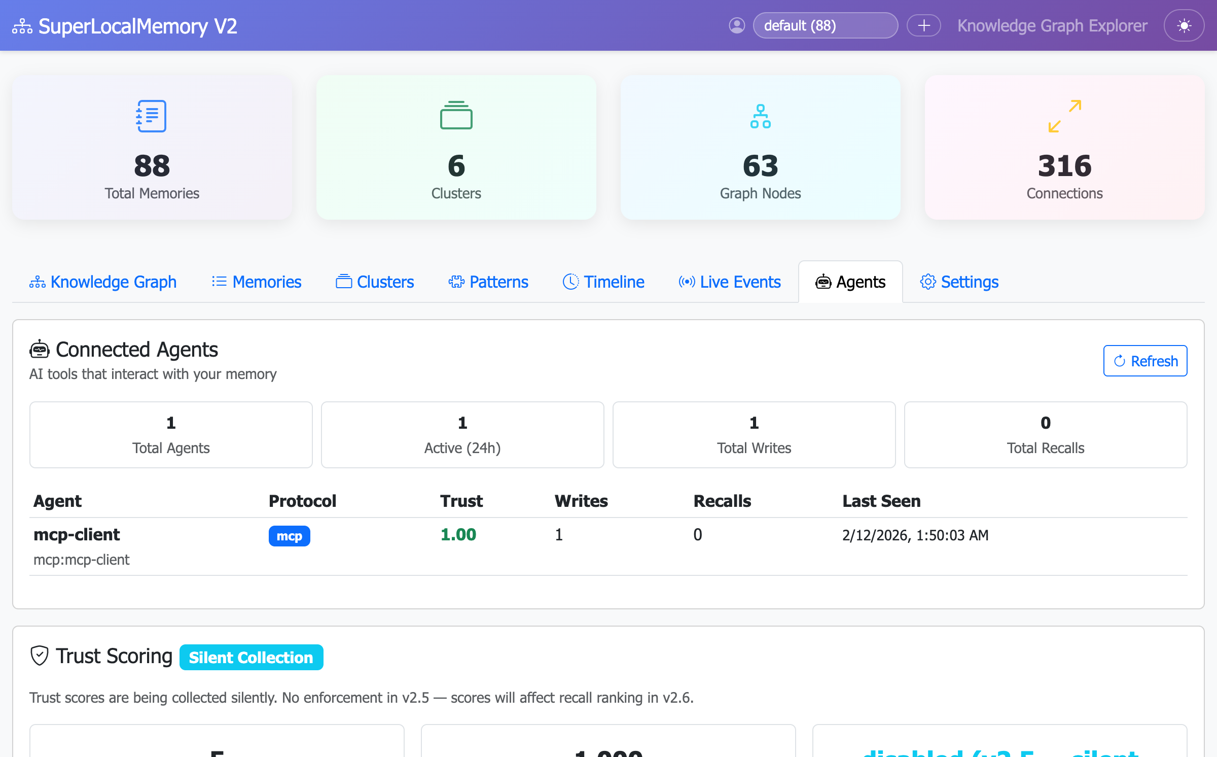 AI agent tracking with trust scores - monitor connected MCP clients like Claude, Cursor, Windsurf with memory provenance